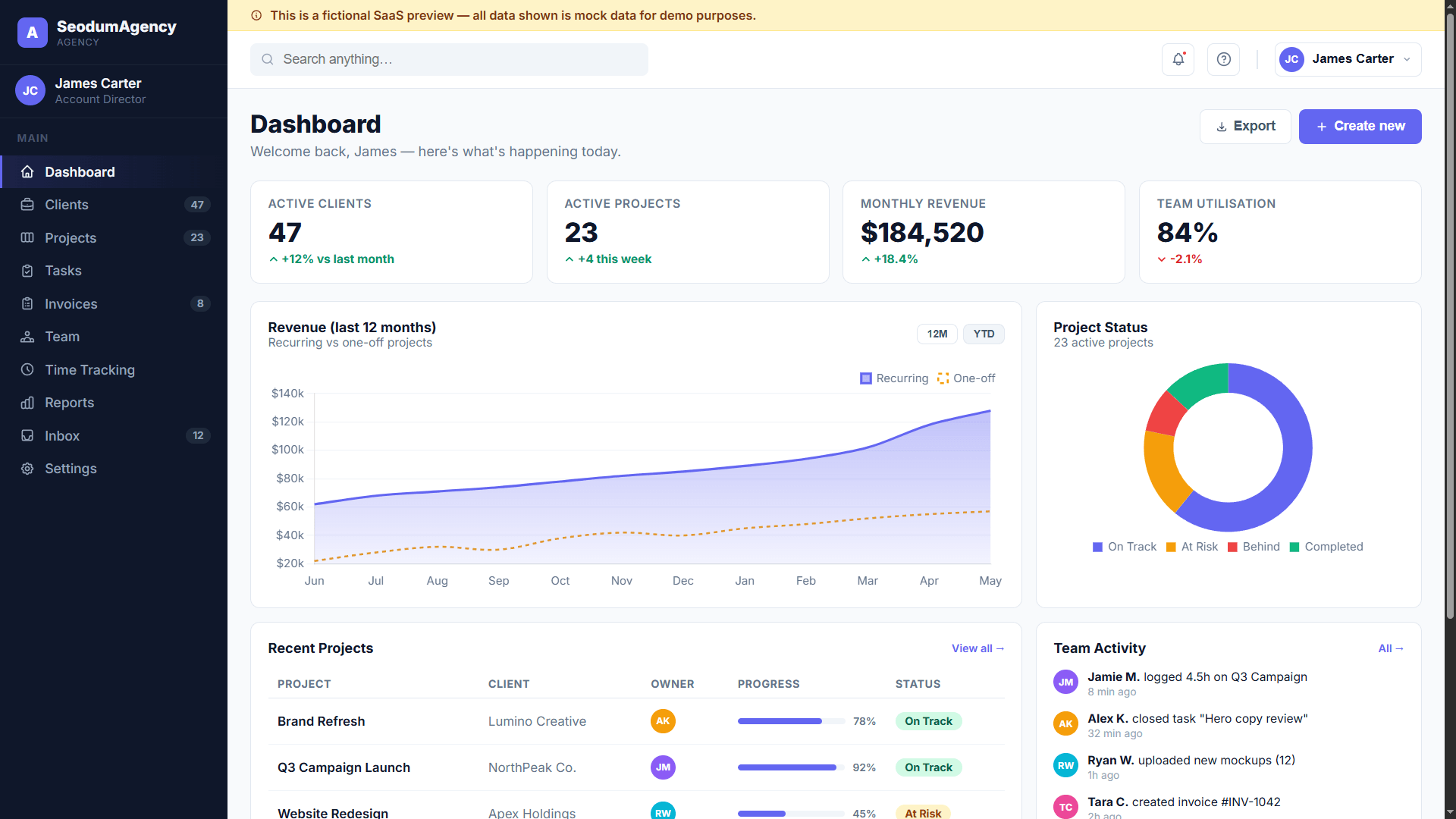 Bespoke Web Development Services 3 Seodum Agency Template